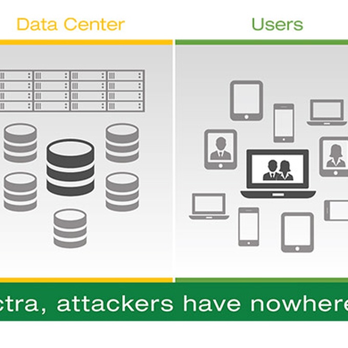 Vectra Cognito - La protection du futur cover